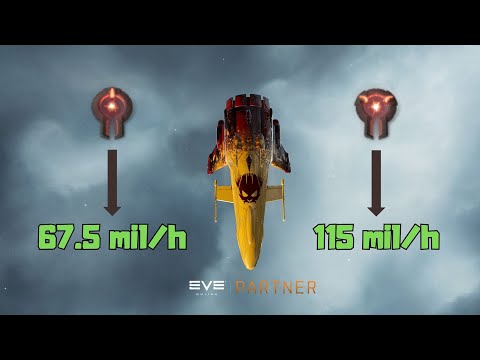 EVE Online The Isk/h of Solo T2 Frigate Abyssals will surprise you