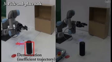 Learning and Generalization of DMPs by HRL from Demonstration