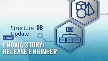 Edit CAD Structures Online with Product Release Engineer (XEN) | 3DEXPERIENCE Platform Roles