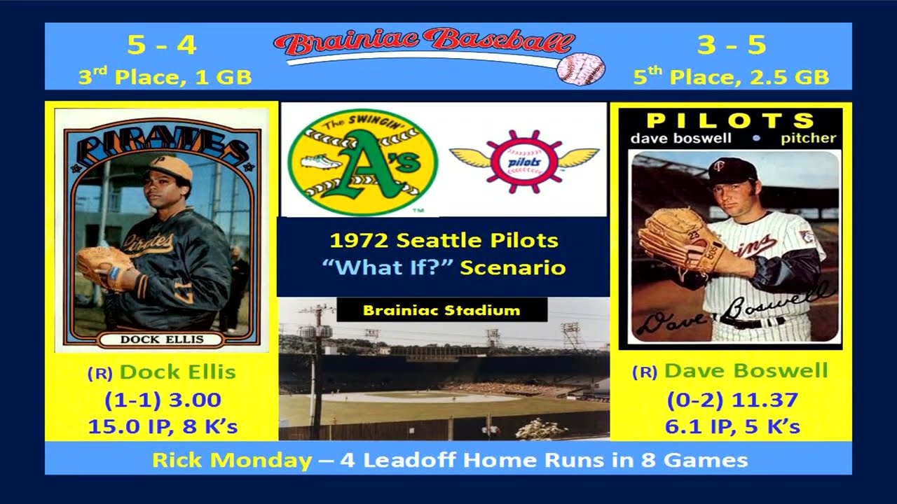 Игра 9 — 1972 Seattle Pilots «Что если?» Сценарий против Oakland Athletics на стадионе Brainiac