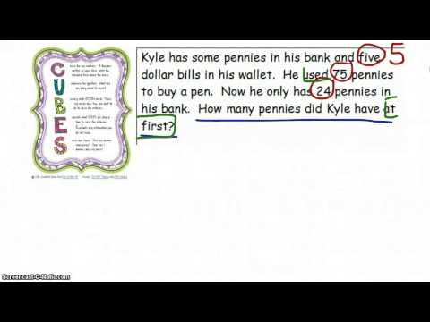 CUBES Word Problem Strategy