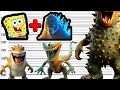 SEA MONSTERS and SPONGEBOB Hybrids | Godzilla, Shin Godzilla, Slattern