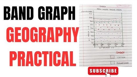 Band Graph or Compound line graph Geography practical in Hindi #geography