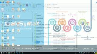 owl carousel (Slider) , wow js, animate css, font awesome 5