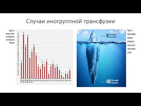Осложнения гемотрансфузии 4