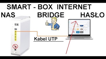 Technicolor CGA2121 - Smart BOX - Modem Kablowy - UPC VECTRA - Tryb Bridge Własne Hasło WIFI NAS