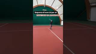 Vuoi un rovescio da manuale? Prova questa sequenza #tennis #tennislife