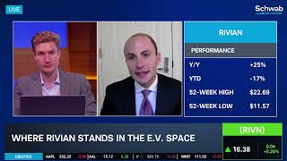 EV Investing: Why RIVN Faces Headwinds While TSLA Offers Upside
