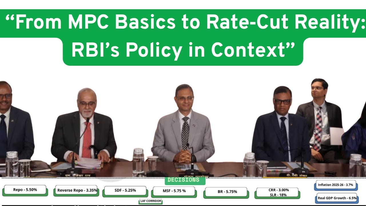 “RBI MPC Unpacked: Key Theory Meets Today’s Macro Trends”