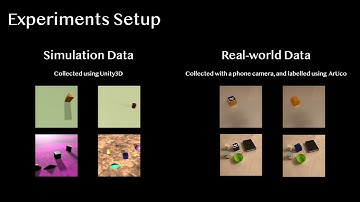 Benchmarking Domain Randomisation for Visual Sim-to-Real Transfer