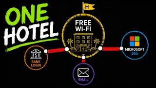 Every Hotel Guest Logged Into the Wrong Microsoft