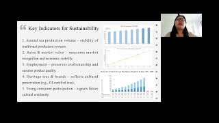 ABW 503 individual assignment presentation_YU LIYUAN 