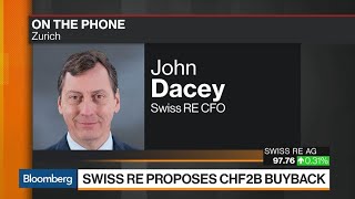 Swiss Re CFO on Buyback, Growth Opportunities, Earnings Outlook
