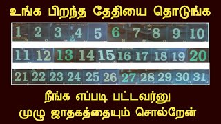 உங்க பிறந்த தேதியை தொடுங்க, நீங்கள் எப்படி பட்டவர்னு முழு ஜாதகத்தையும் சொல்றேன் Tamil Horoscope screenshot 4