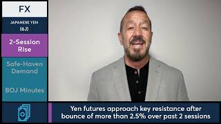 Yen futures climbed on safe-haven demand and BOJ policy stance. 8/4/25