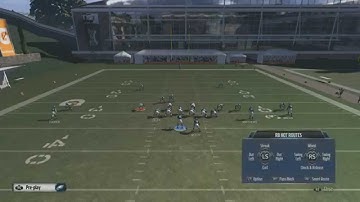 Madden 15 Tips: Gun Tackle Over 3 Play Scheme