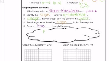 Unit 4 Lesson 1 - Graphing Linear Equations Notes