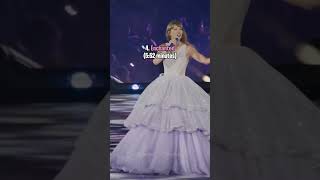 Top 5 longest Taylor Swift songs✨🌺💕#taylorswift #taylorsversion#swifties #erastour #swiftie4ever