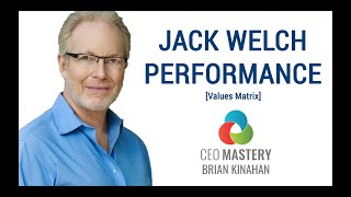 Famous Jack Welch Performance-Values Matrix Wealth