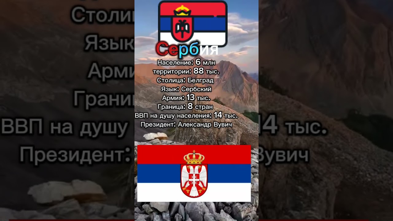 Информация о Сербии 
