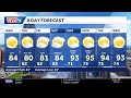 Iowa weather: Minor rain chances ahead of sweltering heat this weekend