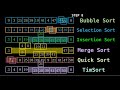 Step by step visualization of sorting algorithms with Explanation of Sorting Algorithms | Python