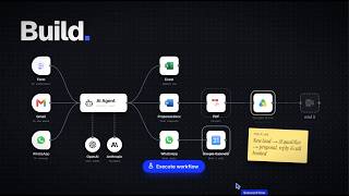 Workflows designed, built and maintained by Subworkflow - Subworkflow promo