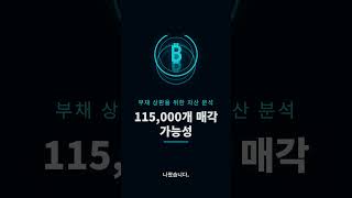 MSTR, 비트코인 매각 가능성 나왔다