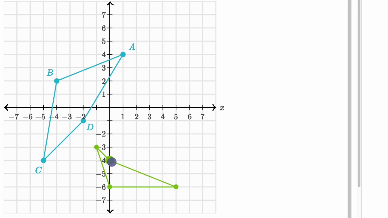 Example reflecting quadrilateral over x axis 