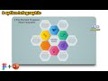 81.{Figma+PowerPoint} Design 6 Step Rounded Hexagonal Shape Infographic | Free Download