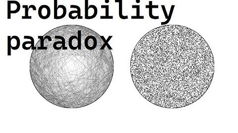 Probability paradox