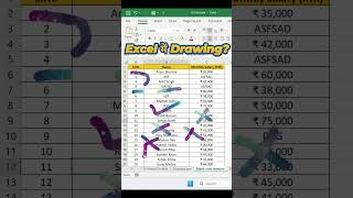 📈 Excel में Drawing करो जैसे Pro! | 🔥 Gazab Trick जो आपने कभी नहीं देखी! 🎨💥 ⚡ जो सबको चौंका देगी!