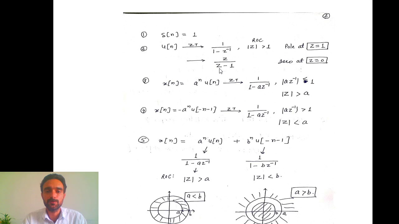 All Type Questions of Z Transform