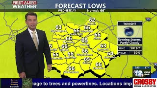 6/6/2023 Evening Weather Update