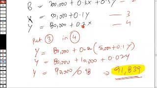repeated distribution and reciprocal method