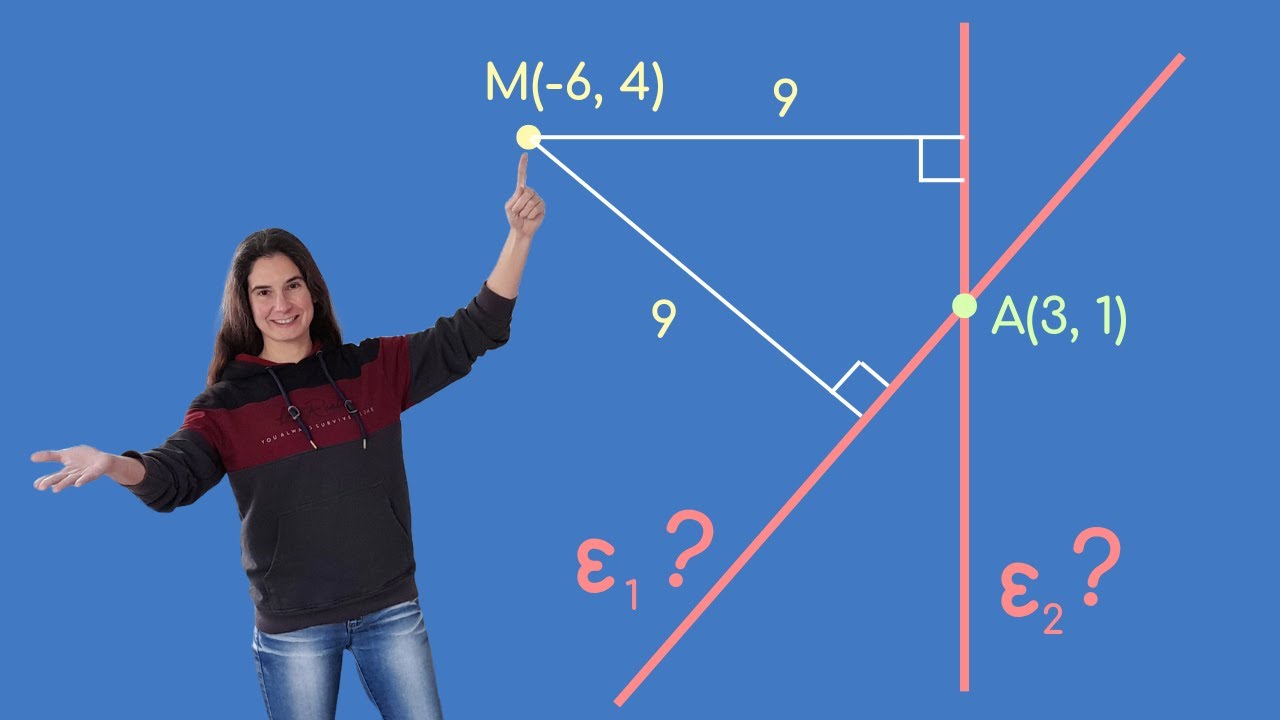 Εξίσωση ευθείας με γνωστά ένα σημείο της και άλλη μια ιδιότητα της | Κυριακή Στέργου