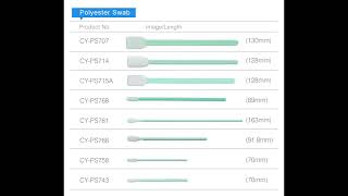 HCY TOC Cleaning Validation Swab Specification Introduction