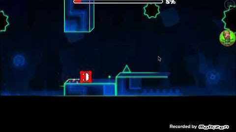 Centrum all coins (daily level)