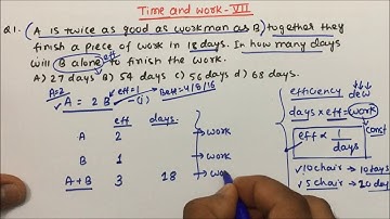 time and work shortcut tricks problems | Aptitude | Part-07 | Pratik Shrivastava