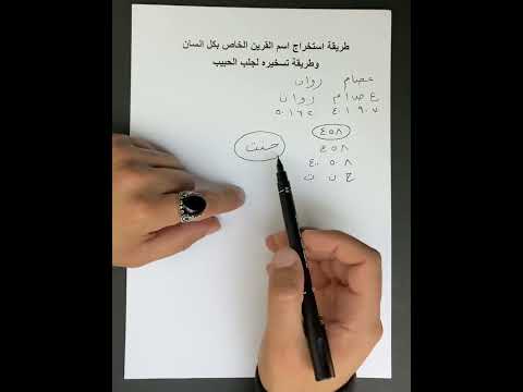 مثال ١ طريقة إستخراج اسم القرين الخاص بكل إنسان وكيفية تسخيره لجلب وتهييج الحبيب 