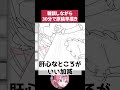 【メイキング雑談】「イラストレーターの描く漫画」って…【いくしー切り抜き】
