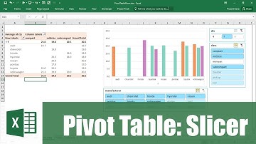 สอน Excel: การสร้าง Slicer เพื่อกรองข้อมูลใน Pivot Table และ Pivot Chart