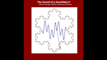 The Music of the Spheres #pythonprogramming #data #sonification #datasound