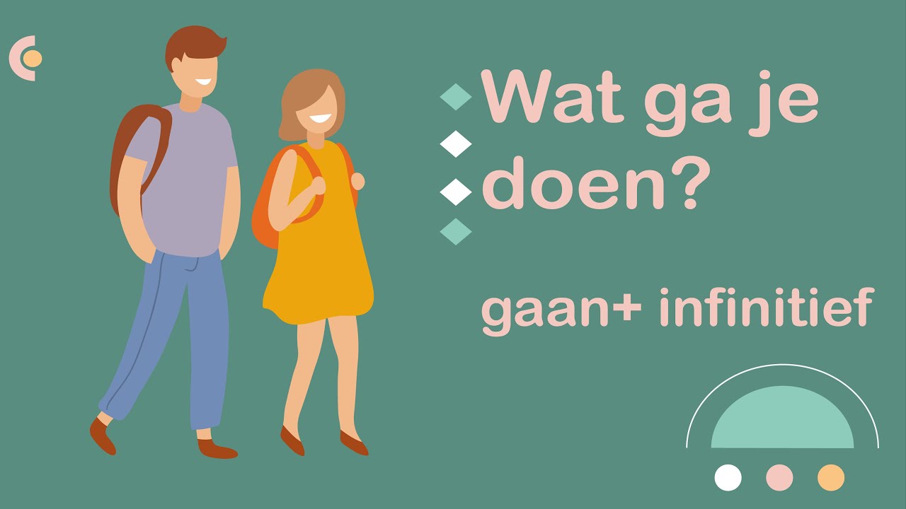 Wat ga jij doen in het weekend? (NT2 Waystage, #NT2, A2, 1.2) - YouTube