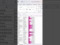 How to Make Excel Charts INSIDE Cells!