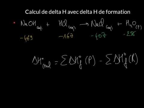 Calcul de delta H à partir des delta H de formation