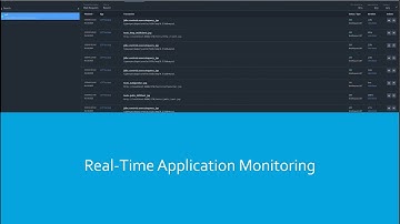 Real-Time APM monitoring
