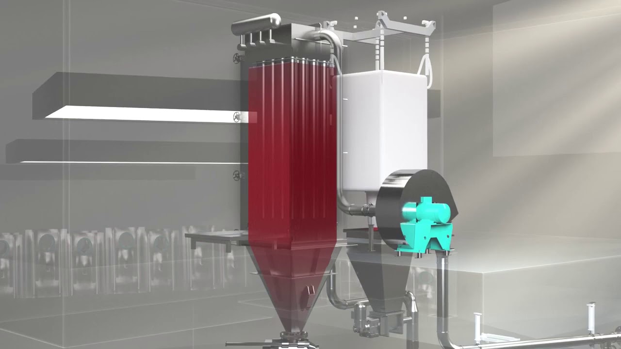 NETZSCH Impact Mill Condux with pin discs, counter rotating design for cryogenic grinding