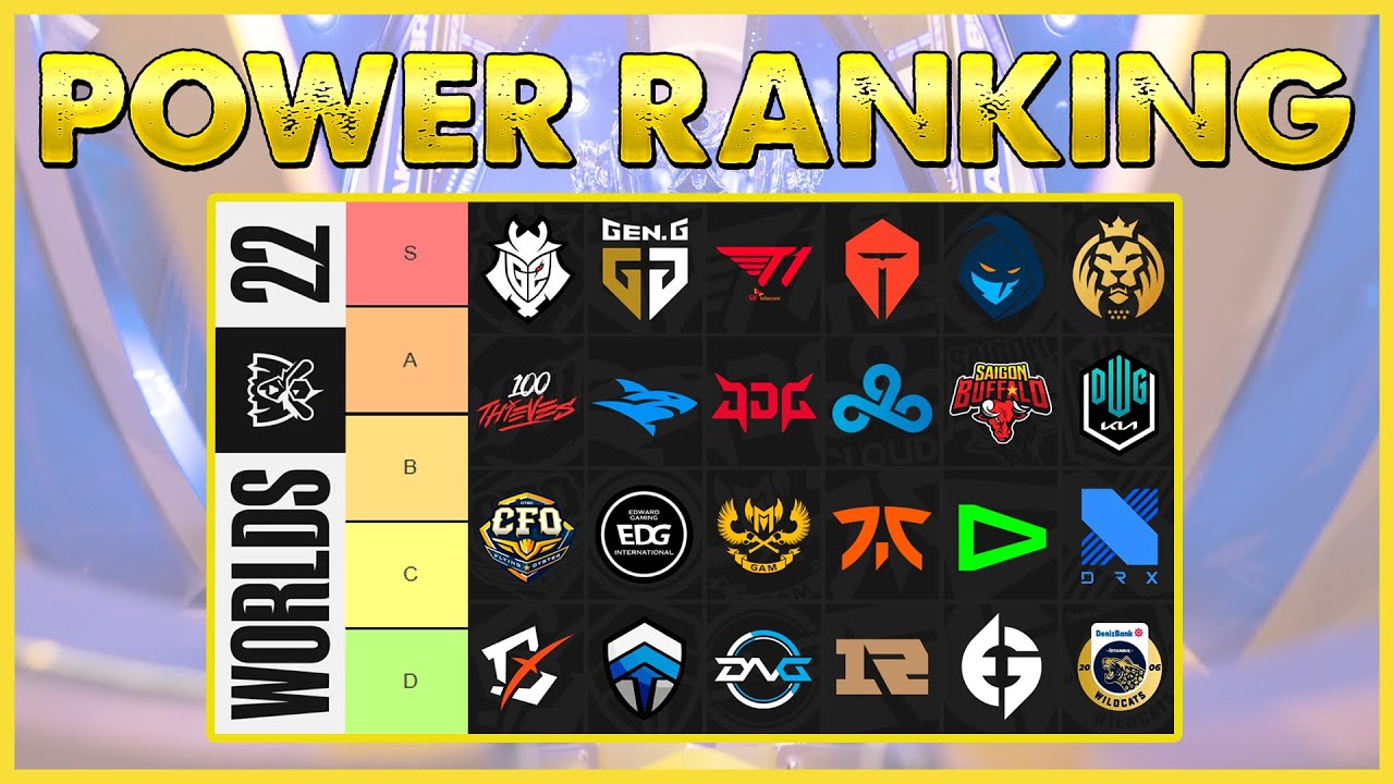 Power Ranks Beautiful Color Ranks POWER RANKING | WORLDS 2022 - YouTube