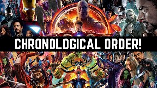 Marvel All Movies List In Chronological Order | Marvel All Movies List In Order To Watch